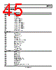 ADP1046ACPZ-R7 Datasheet HTML 45Page - Analog Devices 