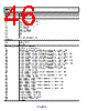 ADP1046ACPZ-R7 Datasheet HTML 46Page - Analog Devices 