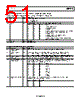 ADP1046ACPZ-R7 Datasheet HTML 51Page - Analog Devices 