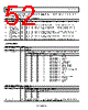 ADP1046ACPZ-R7 Datasheet HTML 52Page - Analog Devices 