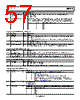 ADP1046ACPZ-R7 Datasheet HTML 57Page - Analog Devices 