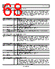ADP1046ACPZ-R7 Datasheet HTML 68Page - Analog Devices 
