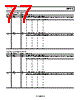 ADP1046ACPZ-R7 Datasheet HTML 77Page - Analog Devices 