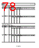 ADP1046ACPZ-R7 Datasheet HTML 78Page - Analog Devices 