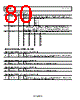 ADP1046ACPZ-R7 Datasheet HTML 80Page - Analog Devices 