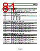 ADP1046ACPZ-R7 Datasheet HTML 81Page - Analog Devices 