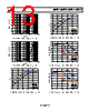 ADP225ACPZ-R7 Datasheet HTML 13Page - Analog Devices 