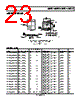 ADP223ACPZ-R7 Datasheet HTML 23Page - Analog Devices 
