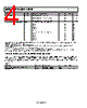 ADP223ACPZ-R7 Datasheet HTML 4Page - Analog Devices 