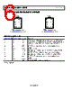 ADP223ACPZ-R7 Datasheet HTML 6Page - Analog Devices 
