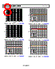 ADP223ACPZ-R7 Datasheet HTML 8Page - Analog Devices 