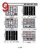 ADP223ACPZ-R7 Datasheet HTML 9Page - Analog Devices 