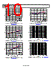 ADP223ACPZ-R7 Datasheet HTML 10Page - Analog Devices 
