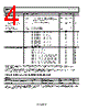 ADP7102ACPZ-R7 Datasheet HTML 4Page - Analog Devices 