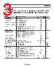 ADRF6807ACPZ-R7 Datasheet HTML 3Page - Analog Devices 