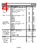 ADRF6807ACPZ-R7 Datasheet HTML 4Page - Analog Devices 