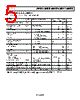 ADR3530WARMZ-R7 Datasheet HTML 5Page - Analog Devices 
