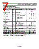 ADR3530WARMZ-R7 Datasheet HTML 7Page - Analog Devices 
