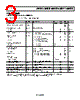 ADR3533WARMZ-R7 Datasheet HTML 3Page - Analog Devices 