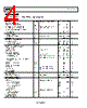ADP2325ACPZ-R7 Datasheet HTML 4Page - Analog Devices 