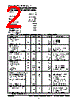 SP232ECT Datasheet HTML 2Page - Sipex Corporation 