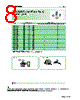ESD-R-28C Datasheet HTML 8Page - NEC 