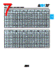 02015K8R2ABSTR Datasheet HTML 7Page - AVX Corporation 