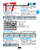 02015K8R2ABSTR Datasheet HTML 17Page - AVX Corporation 