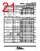 TL034CD Datasheet HTML 21Page - Texas Instruments 