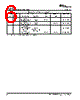 TMDS261B Datasheet HTML 6Page - Texas Instruments 