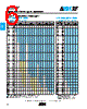 04023J8R2ABSTR Datasheet HTML 6Page - AVX Corporation 