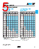 04021K8R2ABSTR Datasheet HTML 5Page - AVX Corporation 