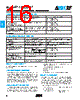04023K8R2ABSTR Datasheet HTML 16Page - AVX Corporation 