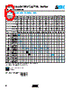 ST202C104FART Datasheet HTML 6Page - AVX Corporation 