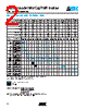 ST202C104FART Datasheet HTML 2Page - AVX Corporation 