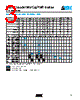 ST202C104FART Datasheet HTML 3Page - AVX Corporation 