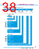 Y-CONC-R426M-RJ2M-2000-A Datasheet HTML 38Page - YAMAHA CORPORATION 
