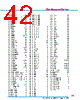Y-CONC-R402S-RJ2U-2000-C Datasheet HTML 42Page - YAMAHA CORPORATION 