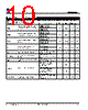 SMM665C_11 Datasheet HTML 10Page - Summit Microelectronics, Inc. 
