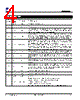 SMM665C_11 Datasheet HTML 4Page - Summit Microelectronics, Inc. 