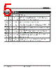 SMM665C_11 Datasheet HTML 5Page - Summit Microelectronics, Inc. 