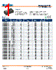 AM1D-RZ Datasheet HTML 1Page - AIMTEC 