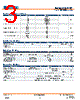 AM1D-RZ Datasheet HTML 3Page - AIMTEC 