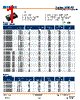 AM2D-0505S-RZ Datasheet HTML 1Page - AIMTEC 