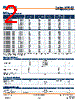 AM2D-0505D-RZ Datasheet HTML 2Page - AIMTEC 