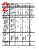 AD736KRZ-R7 Datasheet HTML 2Page - Analog Devices 