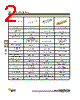 DBMZ95SJ101 Datasheet HTML 2Page - ITT Industries 