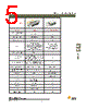 DBMZ95PN101 Datasheet HTML 5Page - ITT Industries 