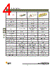 DBMZ95SY101 Datasheet HTML 4Page - ITT Industries 