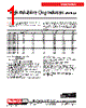 MS413RAM Datasheet HTML 1Page - Coilcraft lnc. 